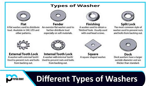 Parts Washers, What Types are There, and Which is Best for You